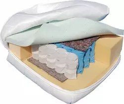 3 Sleep Innovations Gel Memory Foam 10 Cm Dubbellaagse Matrastopper